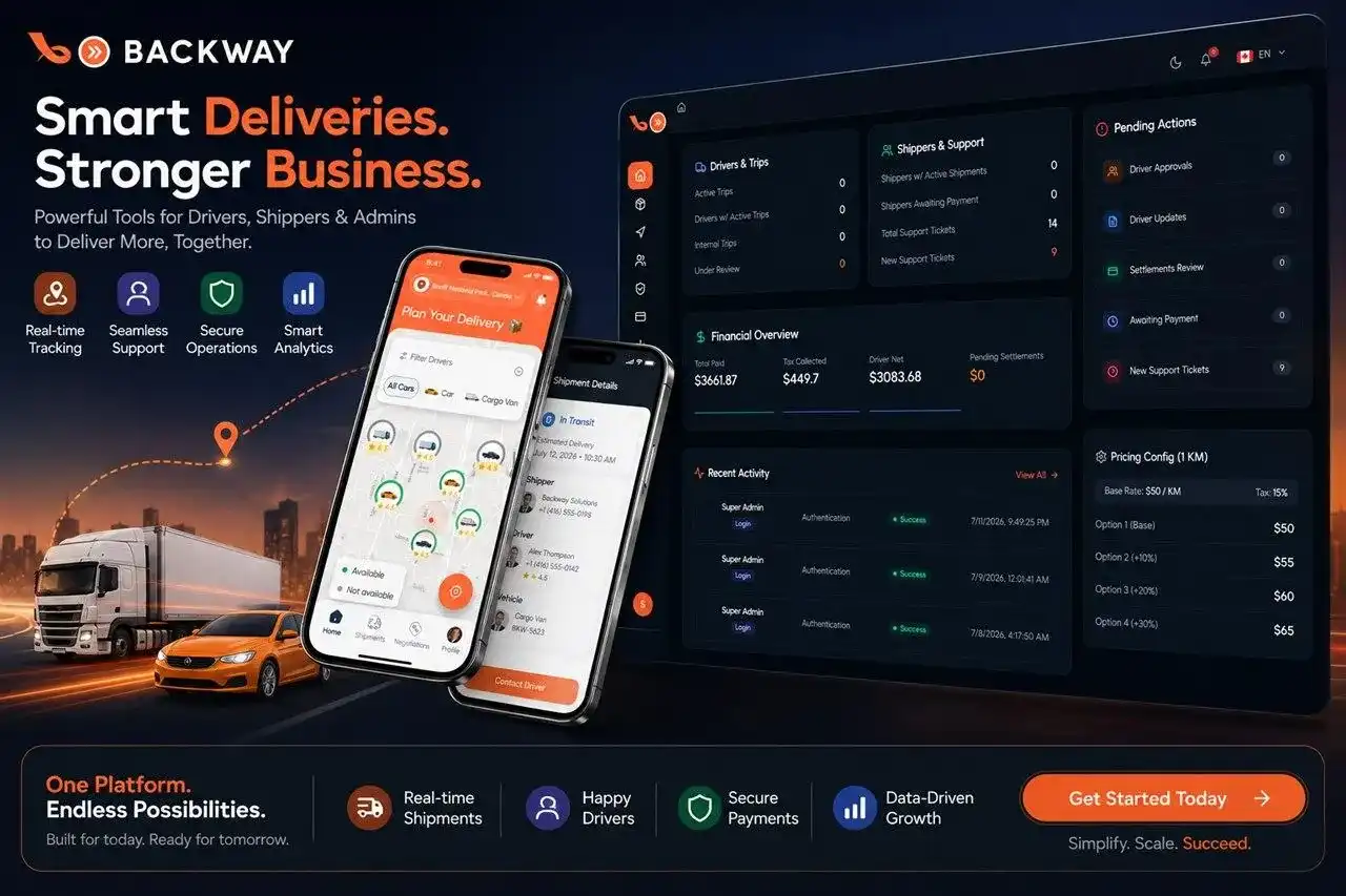 Backway: هندسة سلاسل الإمداد الرقمية